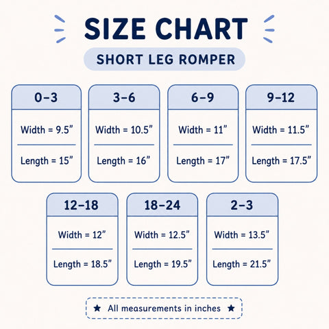 OLINI - Cotton Jersey - Pack of 2 - Short Leg Rompers - Lemon & Sky - NUJ